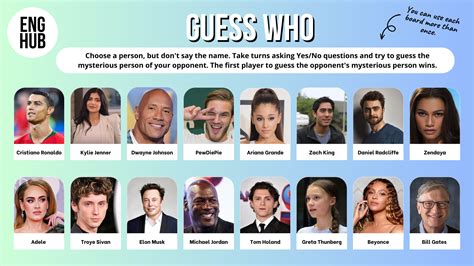famous people for guess who